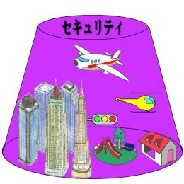 警備（セキュリティ）のイメージ図